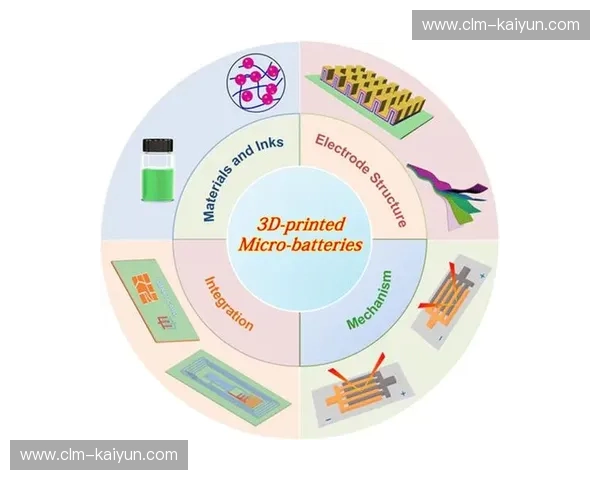 NBL转会风暴：机遇、策略与未来